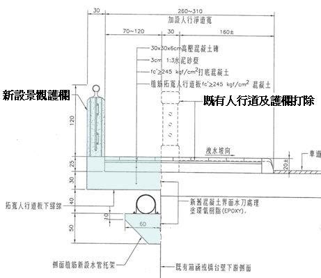 道路斷面圖|臺北市政府工務局工程技術資訊服務平台